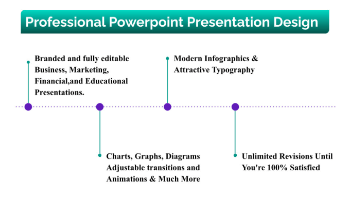 Create Professional Powerpoint Presentation Design By Contentartisan Create Professional Powerpoint Presentation Design By Contentartisan
