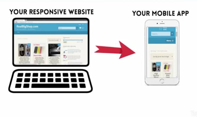 convert your website into a android apps within 24 hours