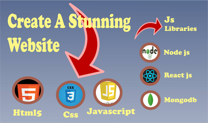 Create a professional and responsive website using html,css and ...