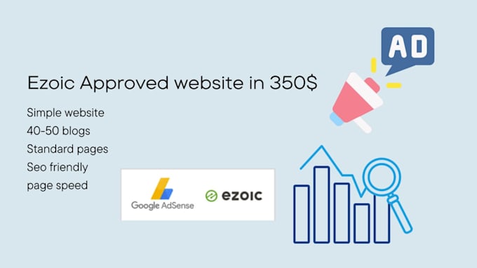 profitable ezoic approved website for sale