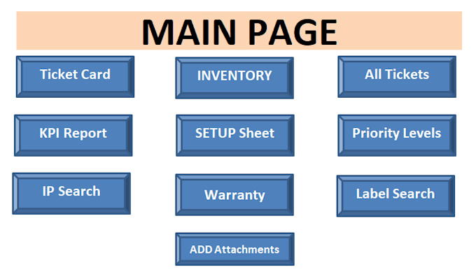 do maintenance contract monitoring program