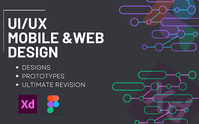 Do website design,mobile aap ui ux design adobe figma and xd by ...