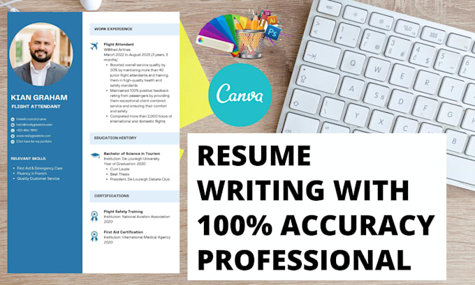 executive resume builder