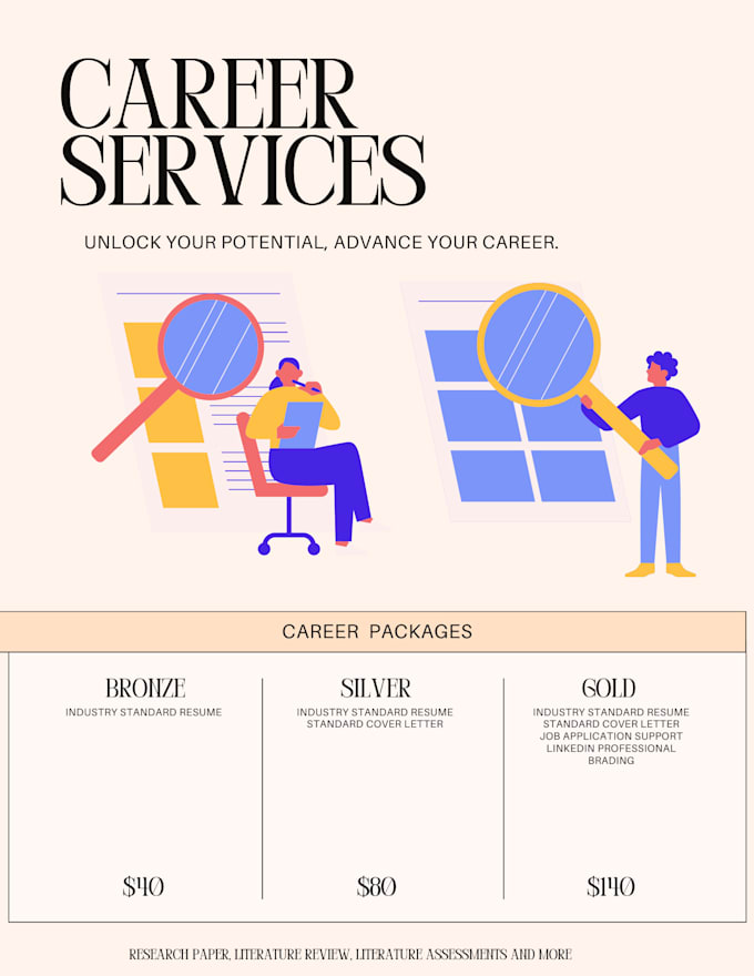 Craft resumes cover letters branding - Craft Resumes Cover Letters Branding And More