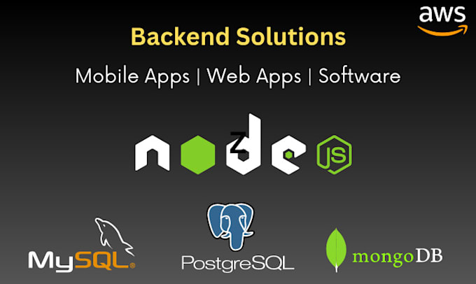 be node js developer for backend development of websites, software, mobile apps