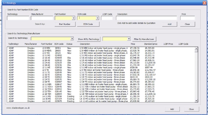 Develop Excel Dashboards Vba Options By Russellgriff284 Fiverr 2933