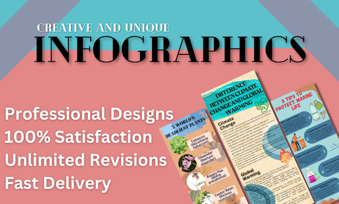 design a stunning and attractive infographic