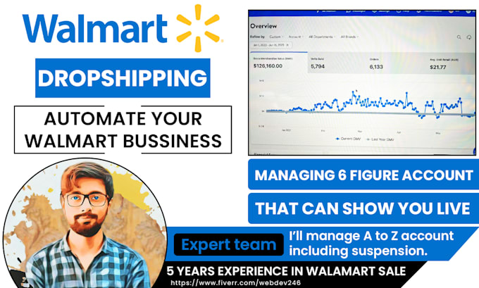 do product listing on walmart seller center and run your account