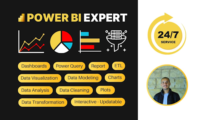 be your power bi expert for dashboards and reports