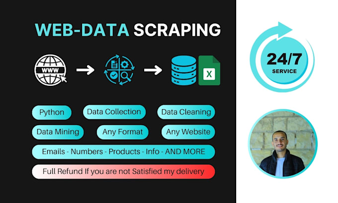 do web scraping, data mining and extraction within 24 hrs