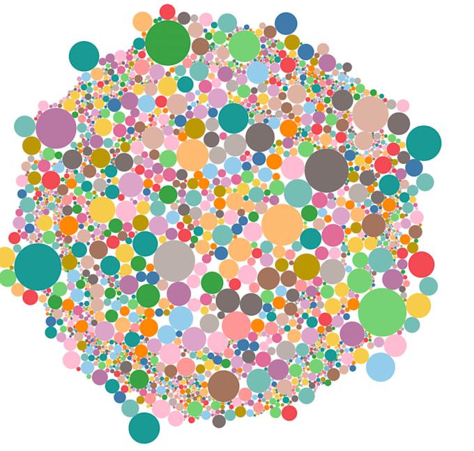 Do Microbiome And Genomics Data Analysis By Teenusparamel Fiverr Do microbiome and genomics data analysis by teenusparamel fiverr
