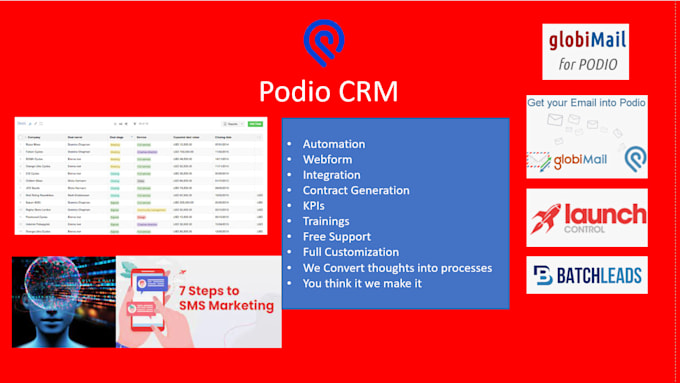 develop fully automated real estate podio CRM