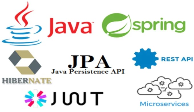 Enjoy doing programming and projects in java by Louis_ho | Fiverr