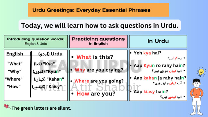 be your urdu teacher and urdu tutor