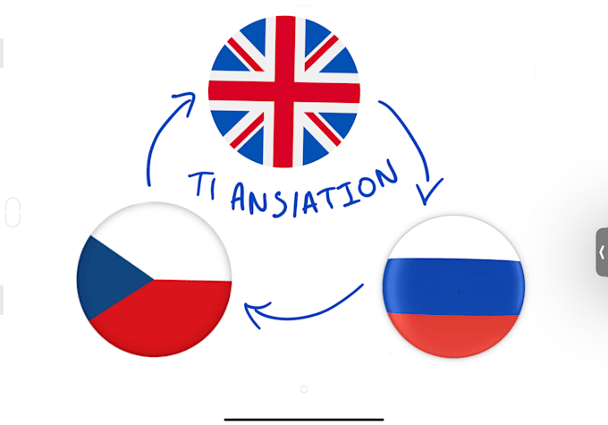Czech Language Vs. Russian Translate russian to czech, english to czech, czech to russian by ...