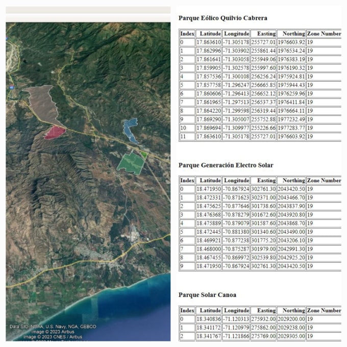 Generate tables or lists with coordinates of polygons placemarks inside