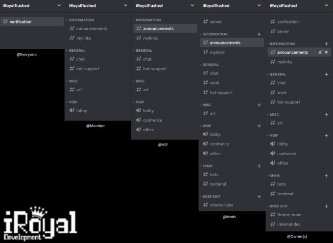Moderate your community on discord and or twitch by Iroyalflushed | Fiverr