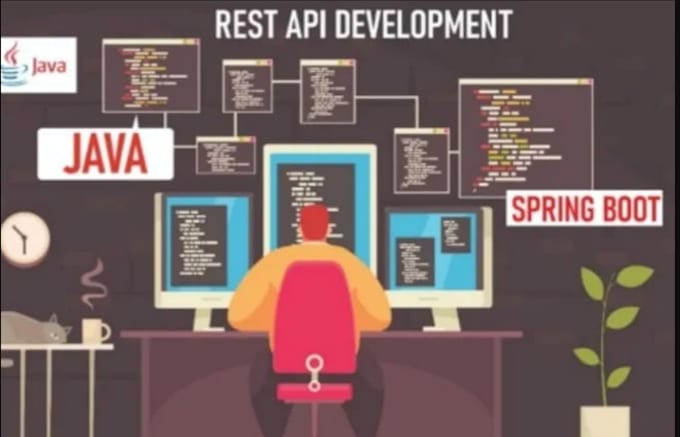 Develop spring boot microservices apis with testing and security by ...