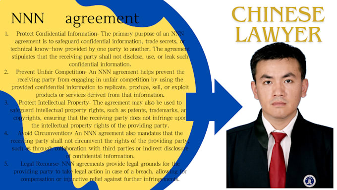 draft a nnn agreement for you in china