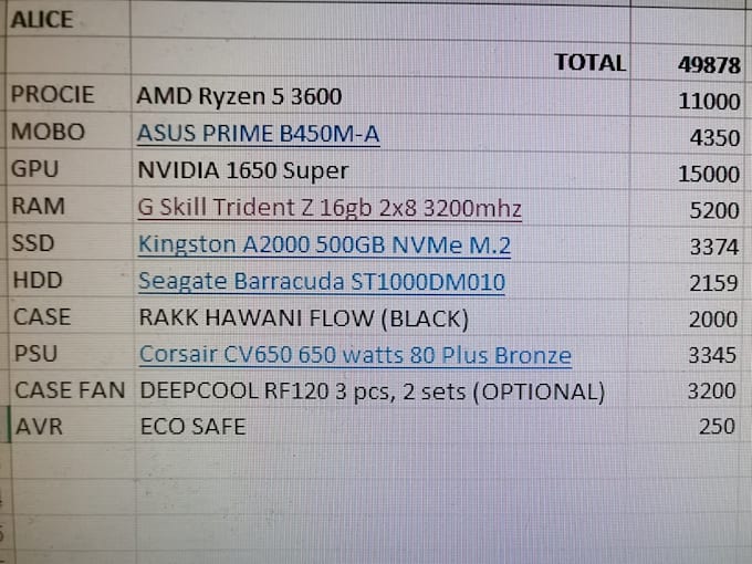 Give you computer build specifications for your needs by Idylreyes Fiverr