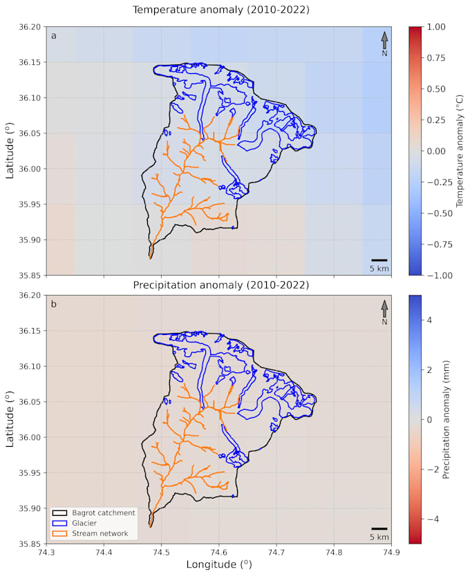 Do data visualization using python by Muzummil_hassan | Fiverr