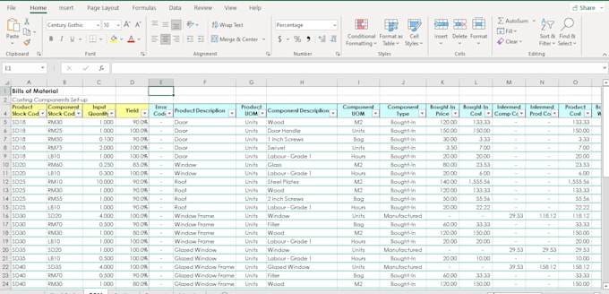 do product pricing, costing, profit margin, product research