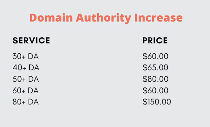 skyrocket your domain authority  to maximum