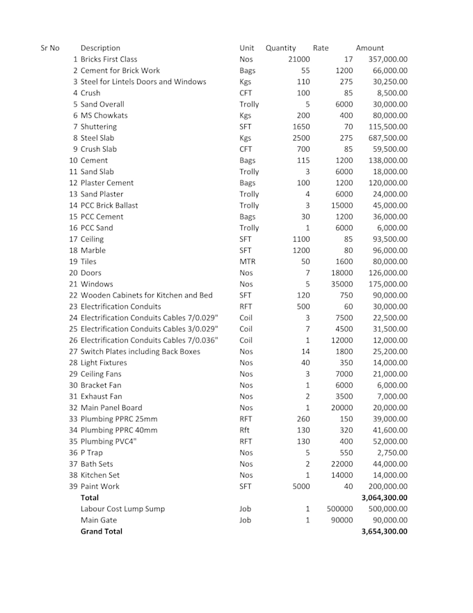 do data entry including accounts, pay roll, logistics entries through excel
