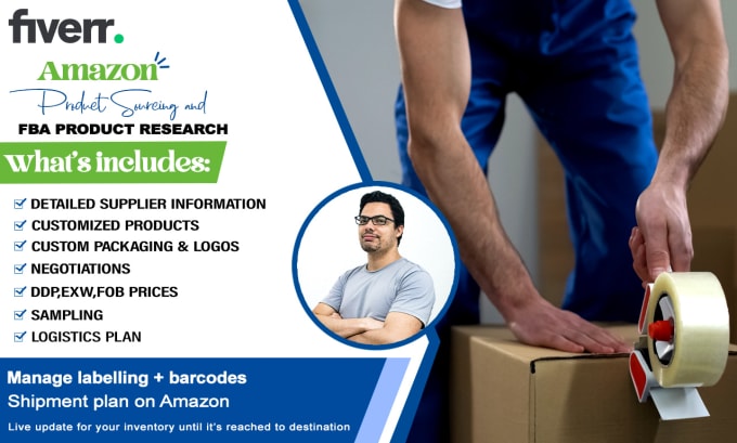 do amazon fba product sourcing from china, sourcing agent