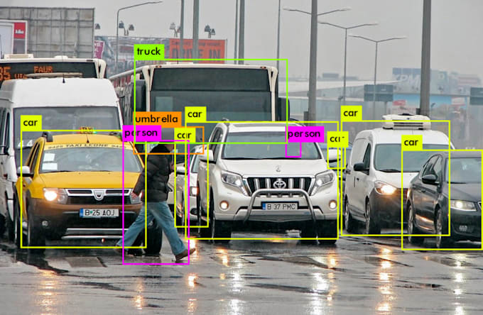 do object detection recognition and computer vision in python