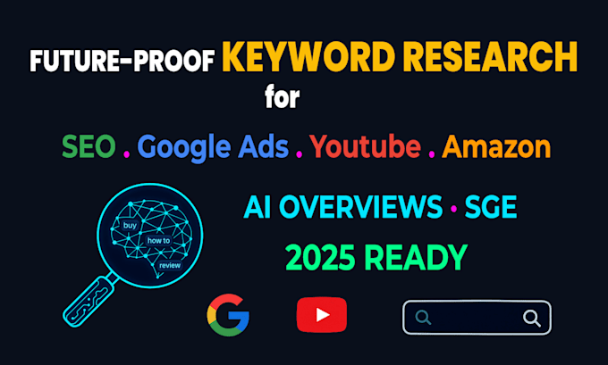 keyword research for SEO, google, youtube,  amazon, PPC ads