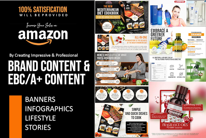 do amazon ebc listing, a plus content or listing images