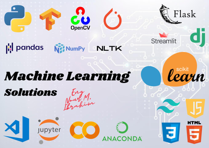 Deep learning for computer cheap vision with python source code