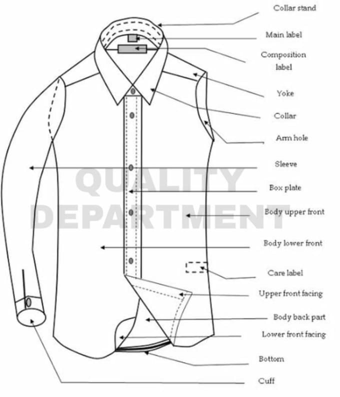 Do cloth design garments tech pack by Sajjadtechbd | Fiverr