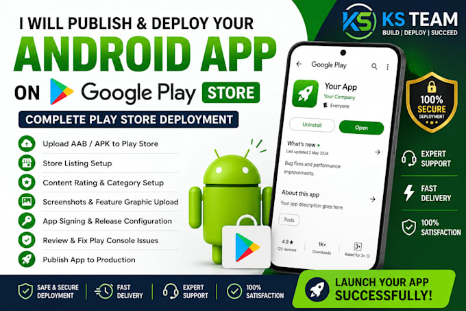 do android app deployment on playstore