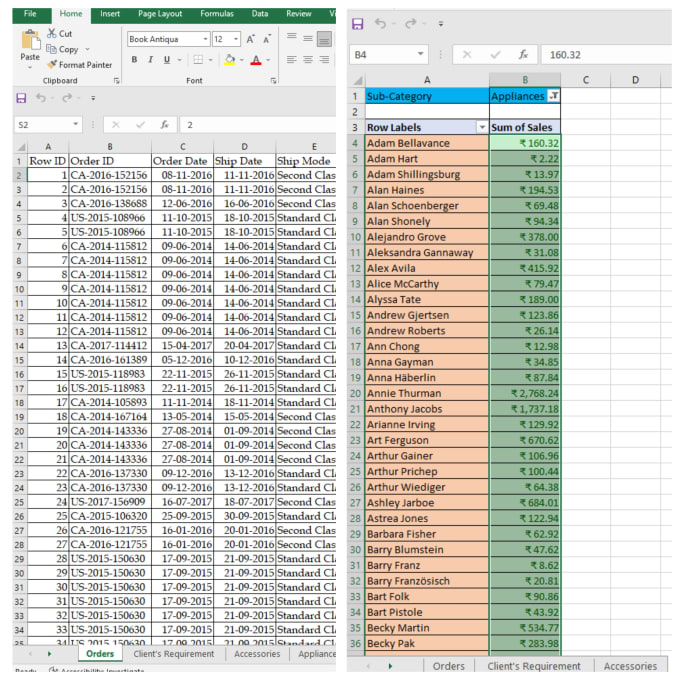 Split excel report within a short timeframe by Souviknandan88 | Fiverr