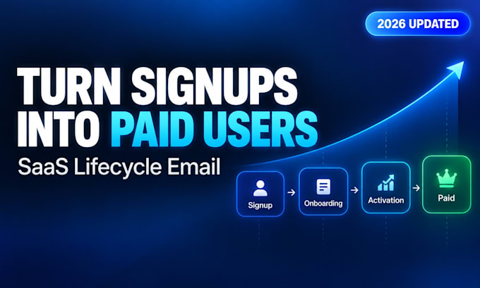 build onboarding and lifecycle email automations for your saas or ai tool