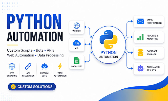 make python automation youtube channel bot creation