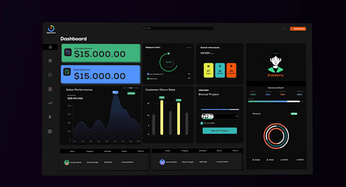 animate your saas dashboard animation