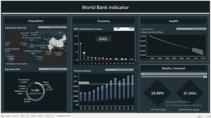 create interactive dashboard in tableau
