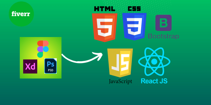 Convert psd to react figma to react js responsive web app by Web ...