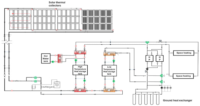 Cooling Load Will Heating And Cooling Do Mep, Cooling Load