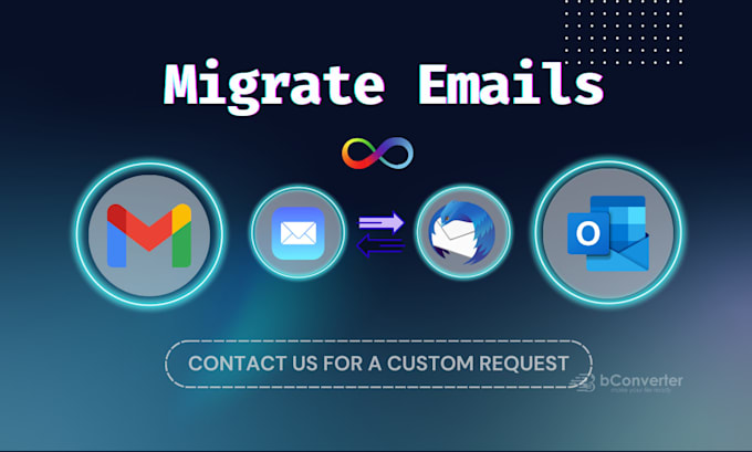 migrate emails between gmail, outlook, office 365, icloud mail, thunderbird etc