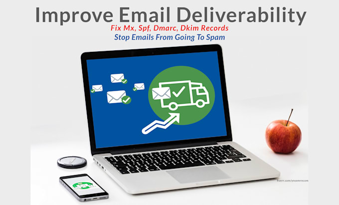fix your email deliverability mx, spf, dmarc, dkim issues