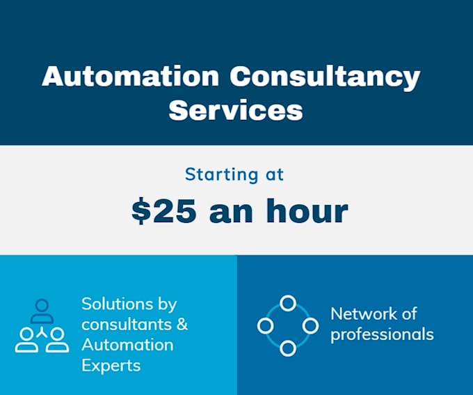 provide consultancy on machine automation including plc, hmi and components