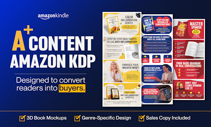 design a captivating a plus content for amazon kdp book