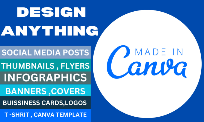 Design social media posts,templates,flyer,poster,banner in canva by ...