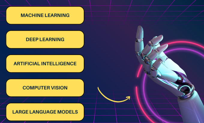create saas ai machine learning applications to enhance business