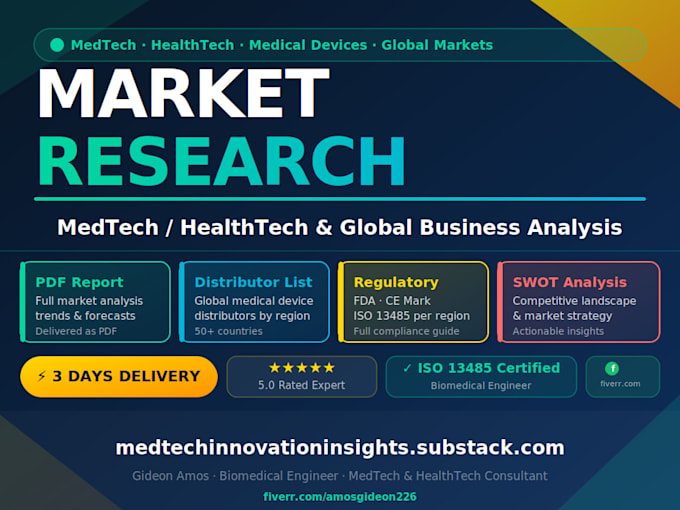 design a global market research and data analysis for medical devices sellers