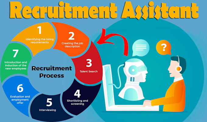 provide recruitment consulting,  candidate sourcing freelance recruiter